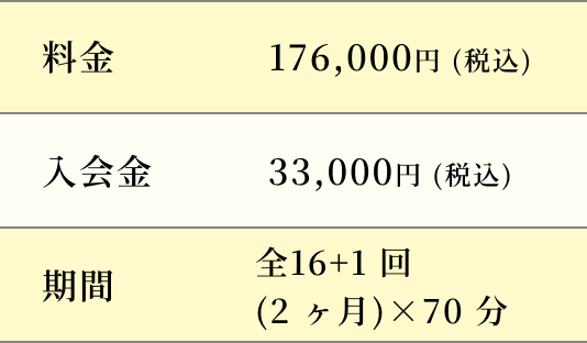 クイックコース